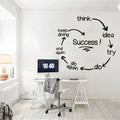 Success wall art